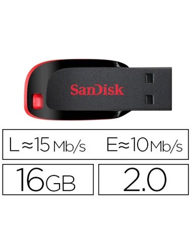 Clé usb cruzer blade 16gb.