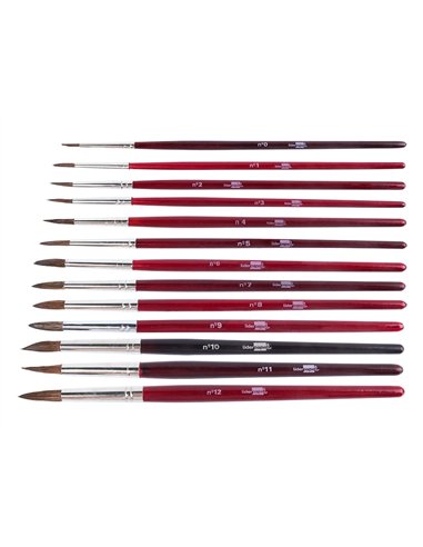 Pinceau liderpapel bois virole chromée aquarelle nº1.