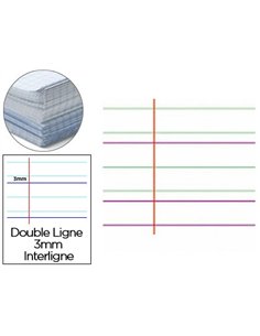 Papier affiche maildor réglure dl 3mm 60x80cm 90g coloris blanc paquet 25f.