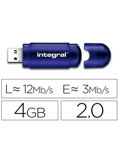 Clé usb intégral evo flash drive 4gb compatible pc/mac rapide facile.