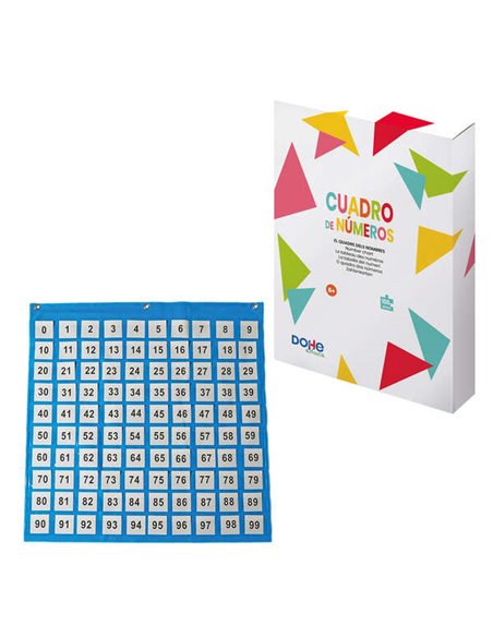 Tableau des nombres de Dohe - Développer ses compétences mathématiques - Apprendre l'arithmétique - Améliorer son sens des nombr