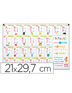 Carte bouchut grandremy pedagogique abecedaire illustre a4 support souple 170gr pellicule recto/verso etui 26 unites.