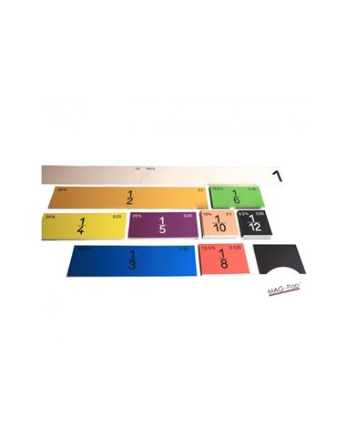 Fractions wissner atelier bandes de fractions magnetiques 51 pieces 100x90 cm.