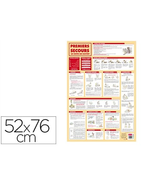 Poster bouchut grandrémy premiers secours 52x76cm 150g pelliculé effaçable à sec.