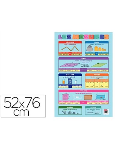 Poster bouchut grandrémy mesures 52x76cm 150g pelliculé effaçable à sec.