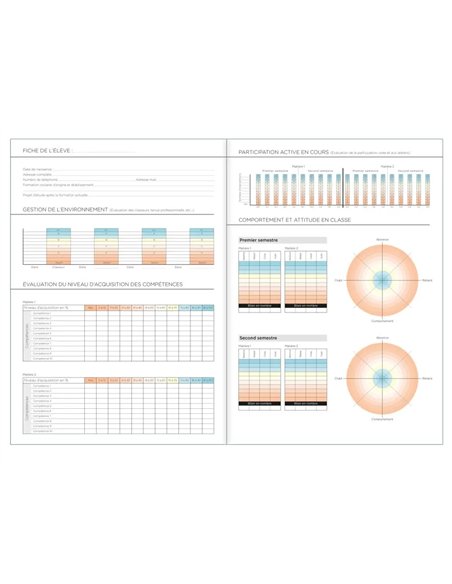Carnet de bord quovadis special enseignants competences suivi individuel 40 eleves 210x290mm 90gr.