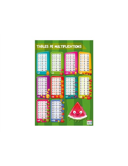 Poster bouchut grandrémy multiplications 52x76cm 150g pelliculé effaçable à sec.