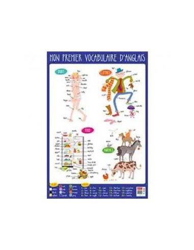 Poster bouchut grandrémy anglais 52x76cm 150g pelliculé effaçable à sec.