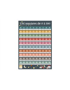 Poster bouchut grandrémy les nombres 1-100 52x76cm 150g pelliculé effaçable à sec.