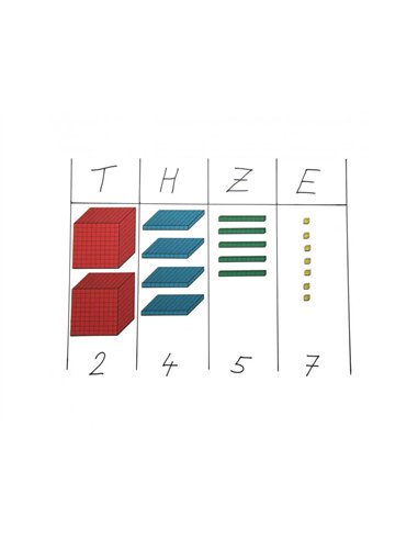 Base 10 wissner set demonstration pour tableau 54 pieces.