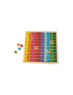 Jeux mathematiques bls table de multiplication 1 face avec l operation1 face avec resultat 1 couleur par table.