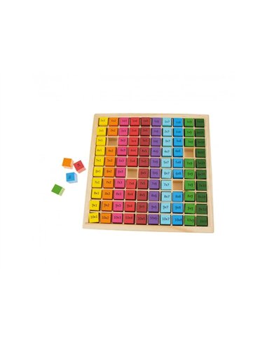 Jeux mathematiques bls table de multiplication 1 face avec l operation1 face avec resultat 1 couleur par table.