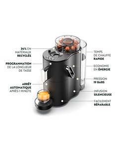 Machine a caf cafe royal coffeeb globe noir 1,1l. 2