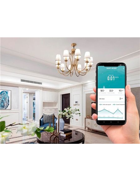 Capteur de co2 alerte par variation de couleur avec alarme automatique et connection wifi.