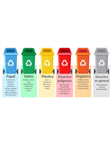 Poubelle q-connect conteneur plastique couvercle 100l 470x750x370mm déchets organiques coloris gris.