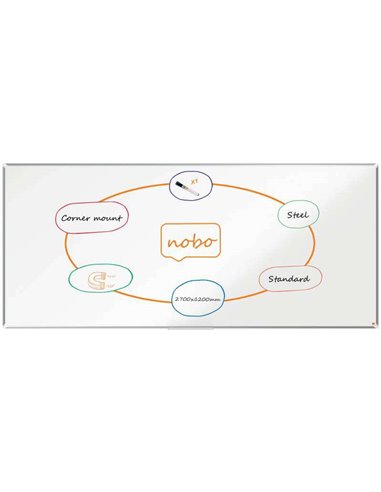 Tableau blanc magnétique Nobo Premium Plus en acier laqué 2700 x 1200 mm - Montage en angle - Blanc
